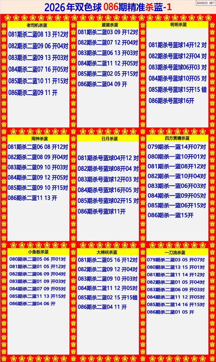 双色球精准杀蓝1版