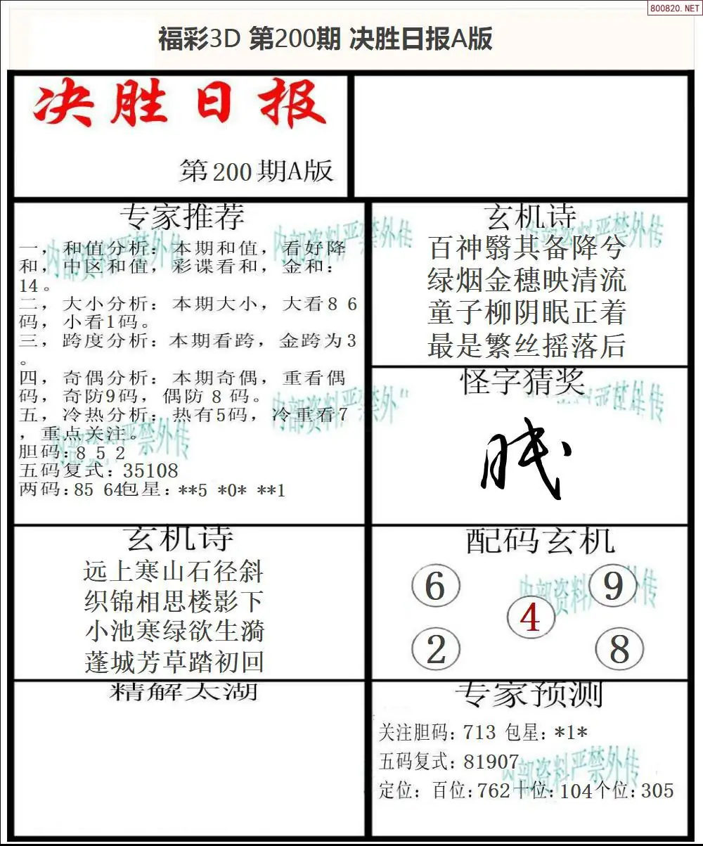 A362决胜报A版