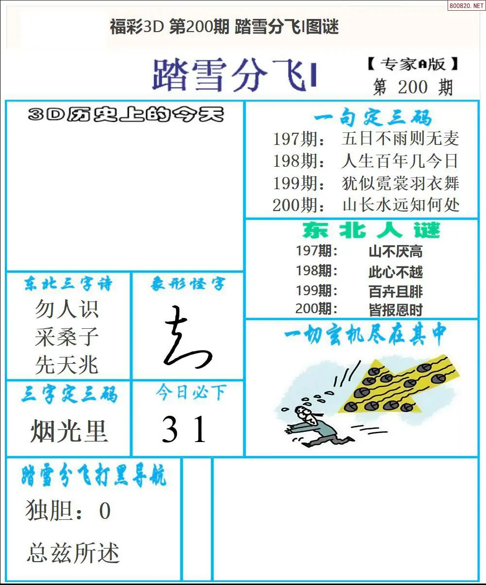 A167东北彩报1版