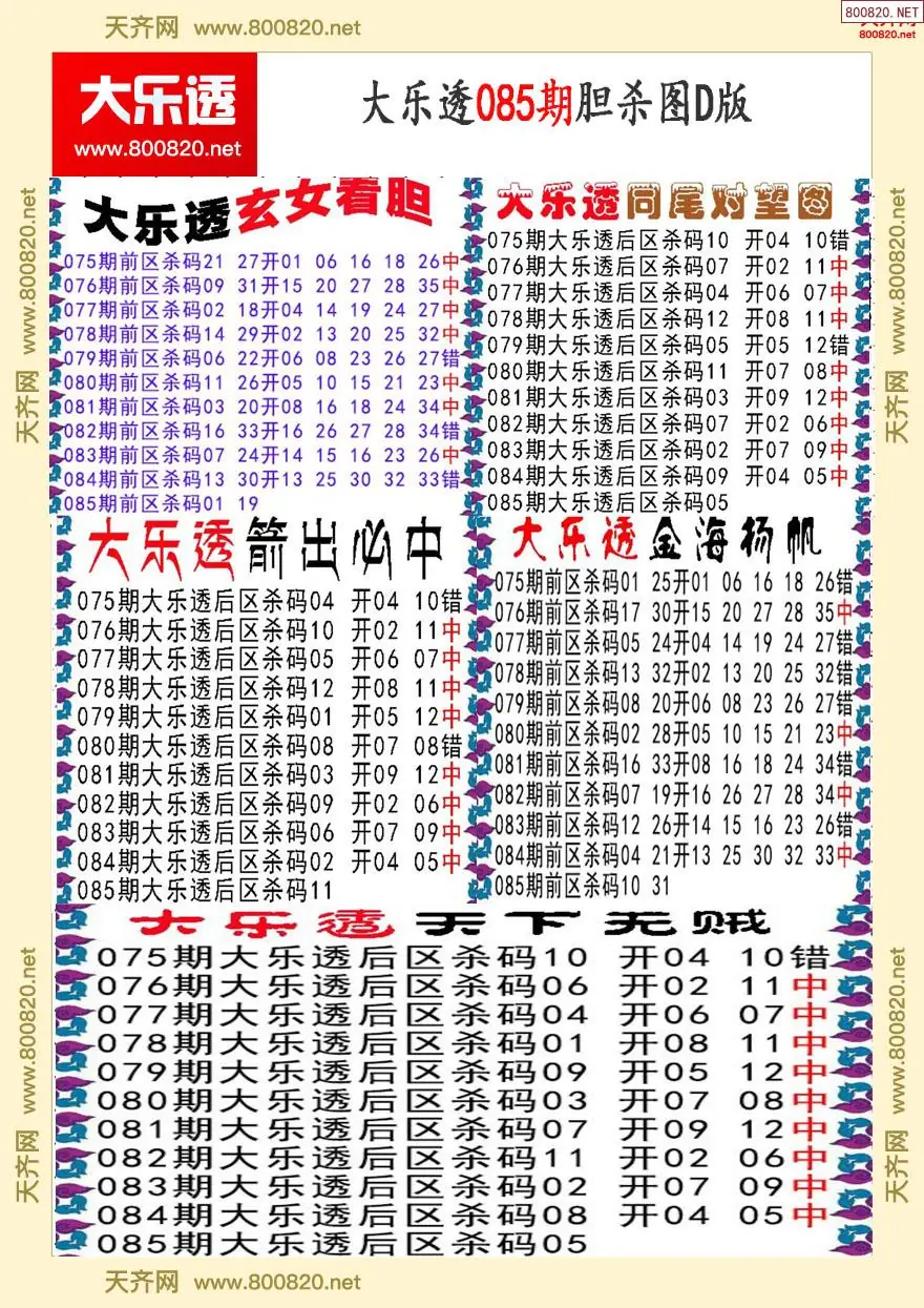 大乐透胆杀图D版