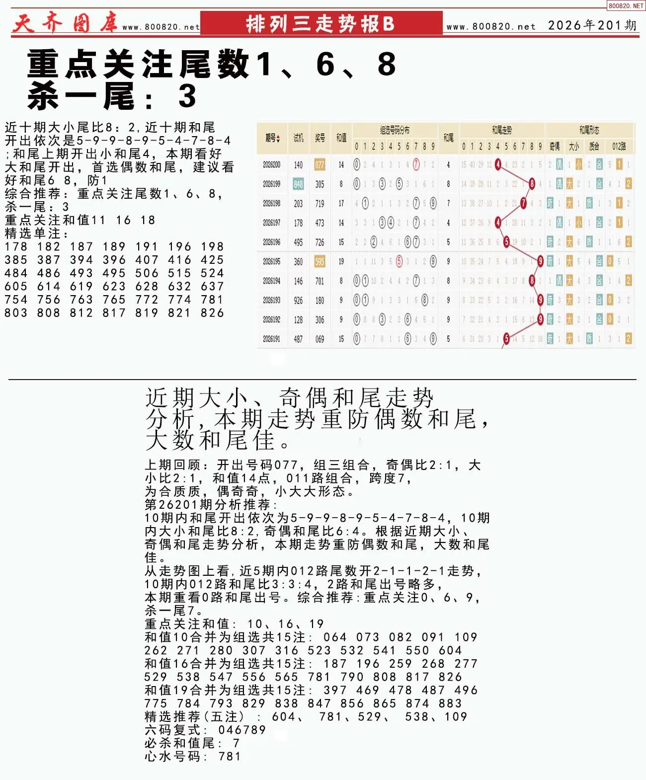 体彩排列三走势报B