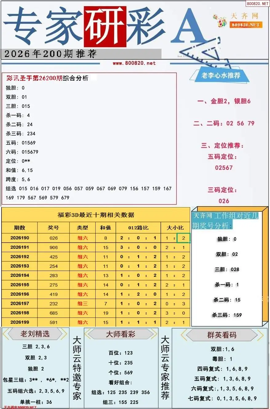 A349专家研彩A版