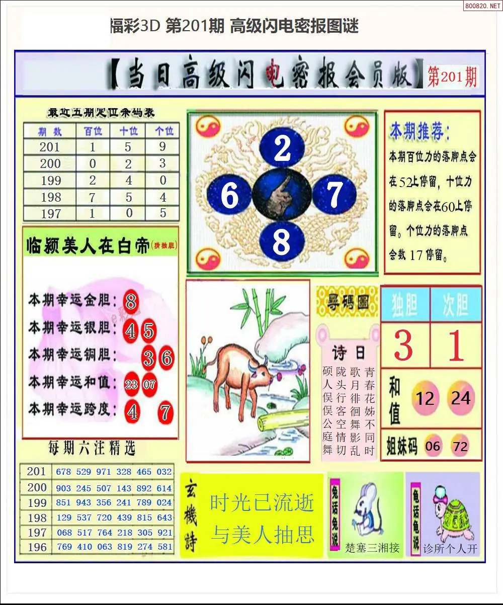 A265闪电密报