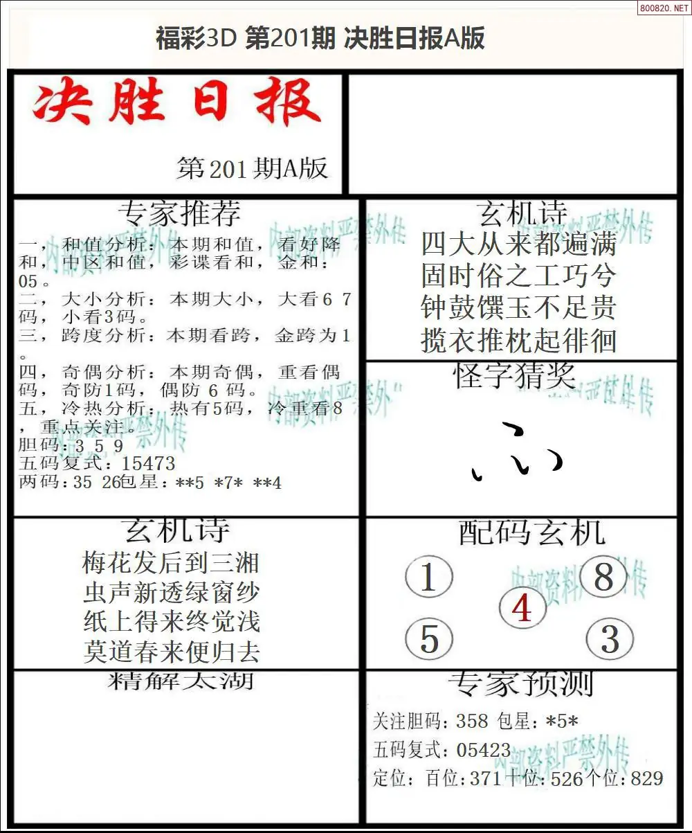 A362决胜报A版