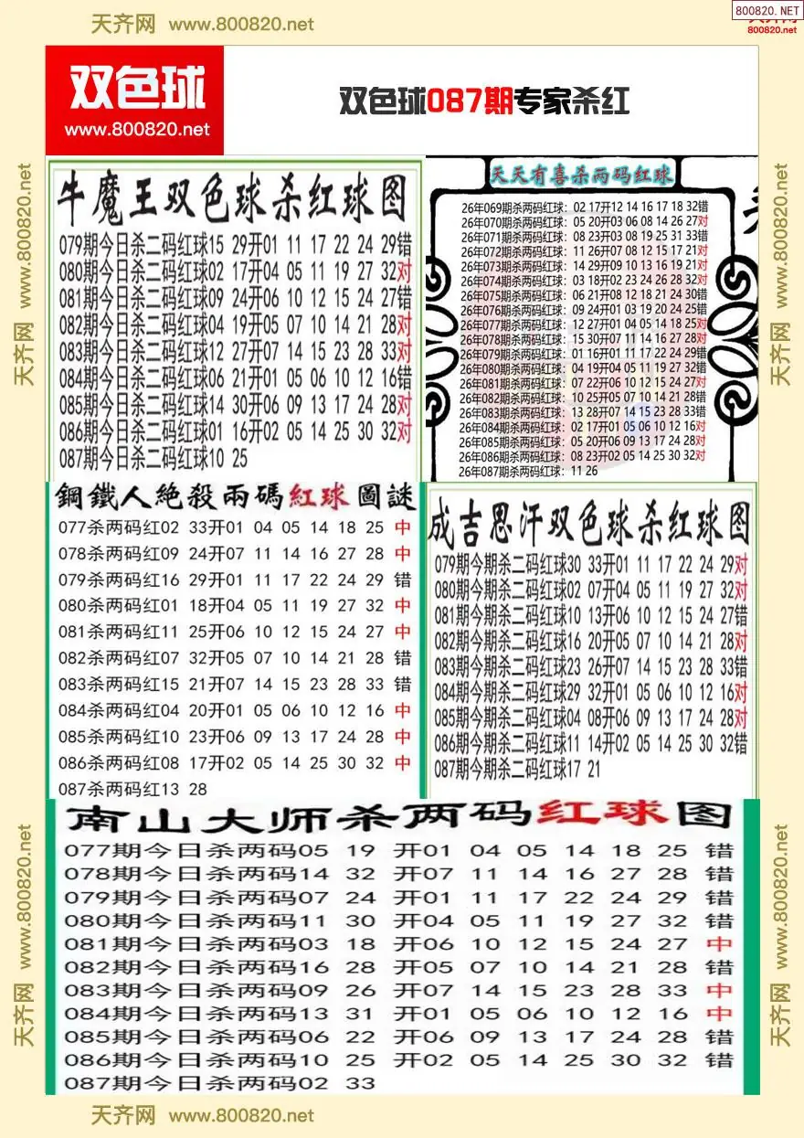 双色球专家杀红