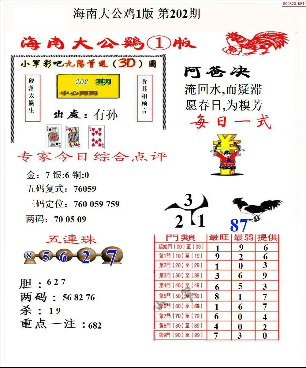 A197大公鸡1版