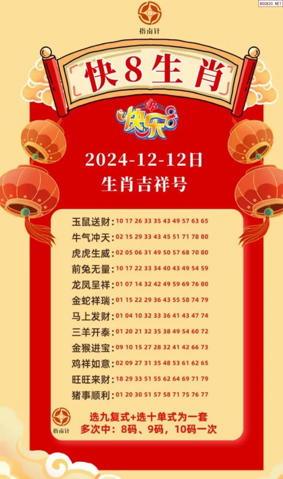快乐8生肖幸运码
