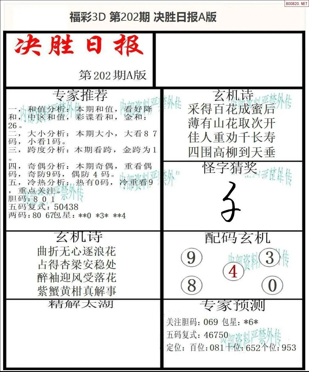 A362决胜报A版