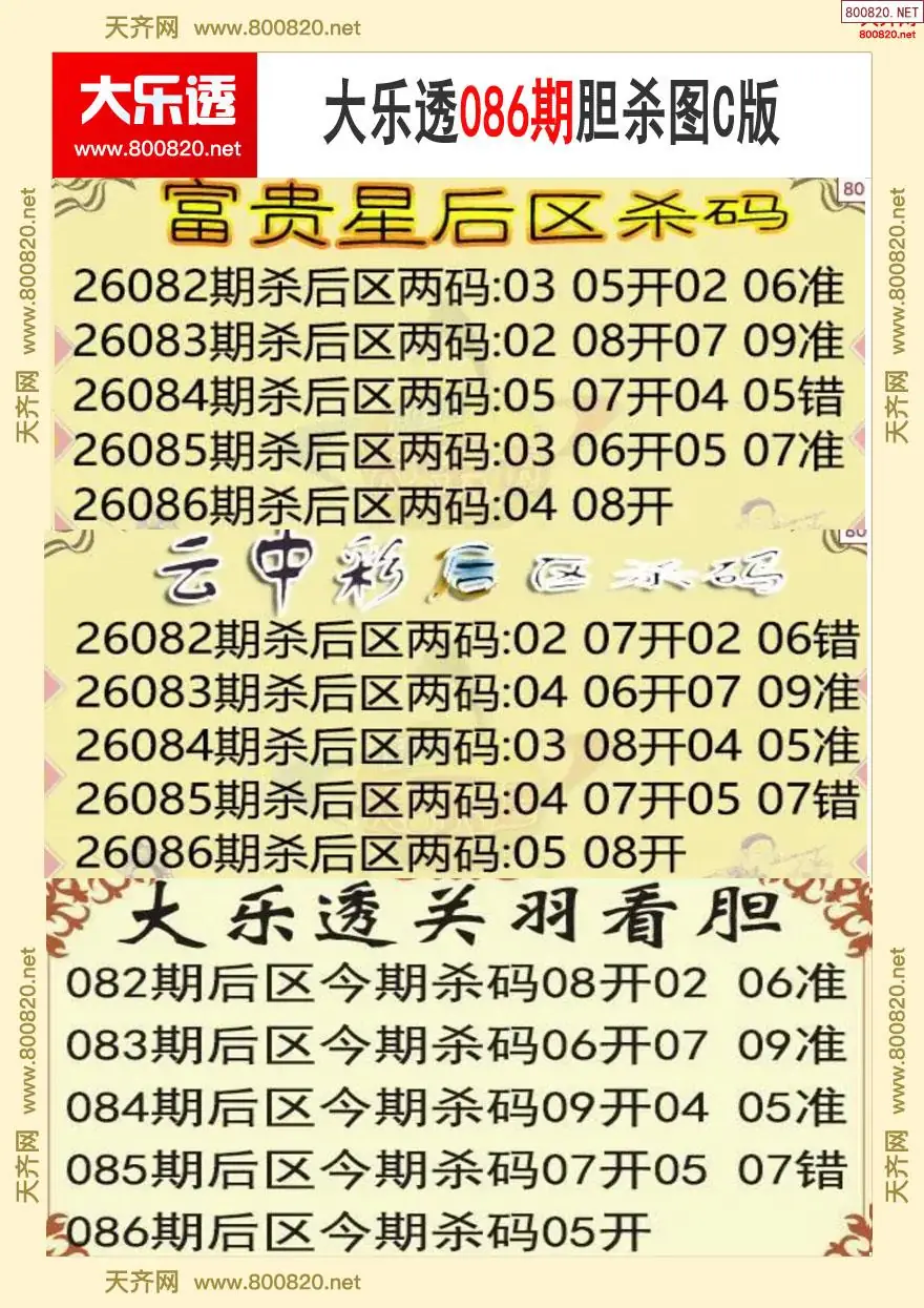 大乐透胆杀图C版