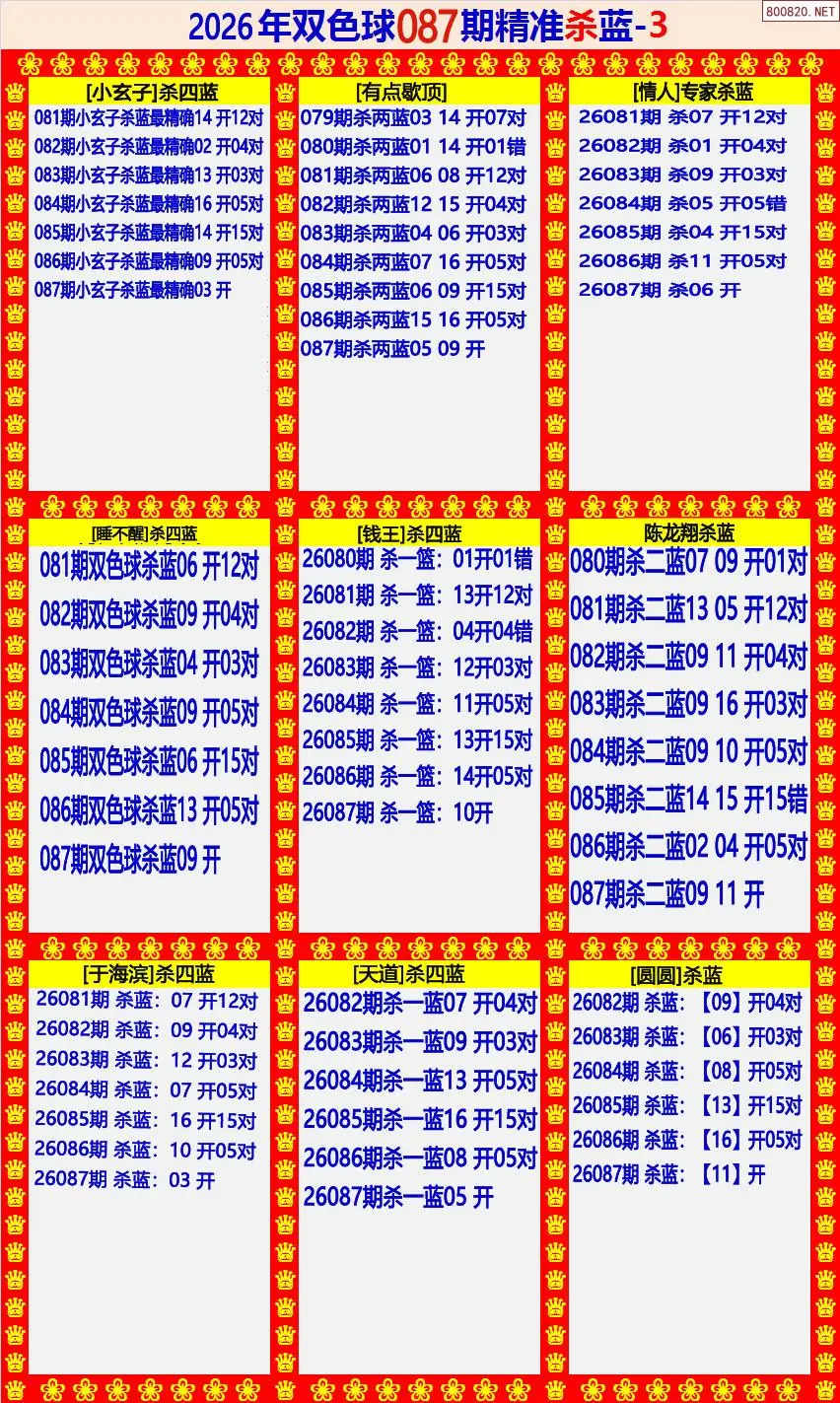 双色球精准杀蓝3版