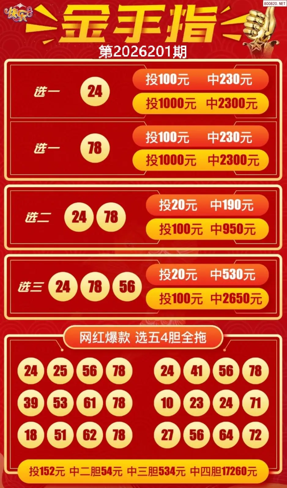 金手指选五四胆