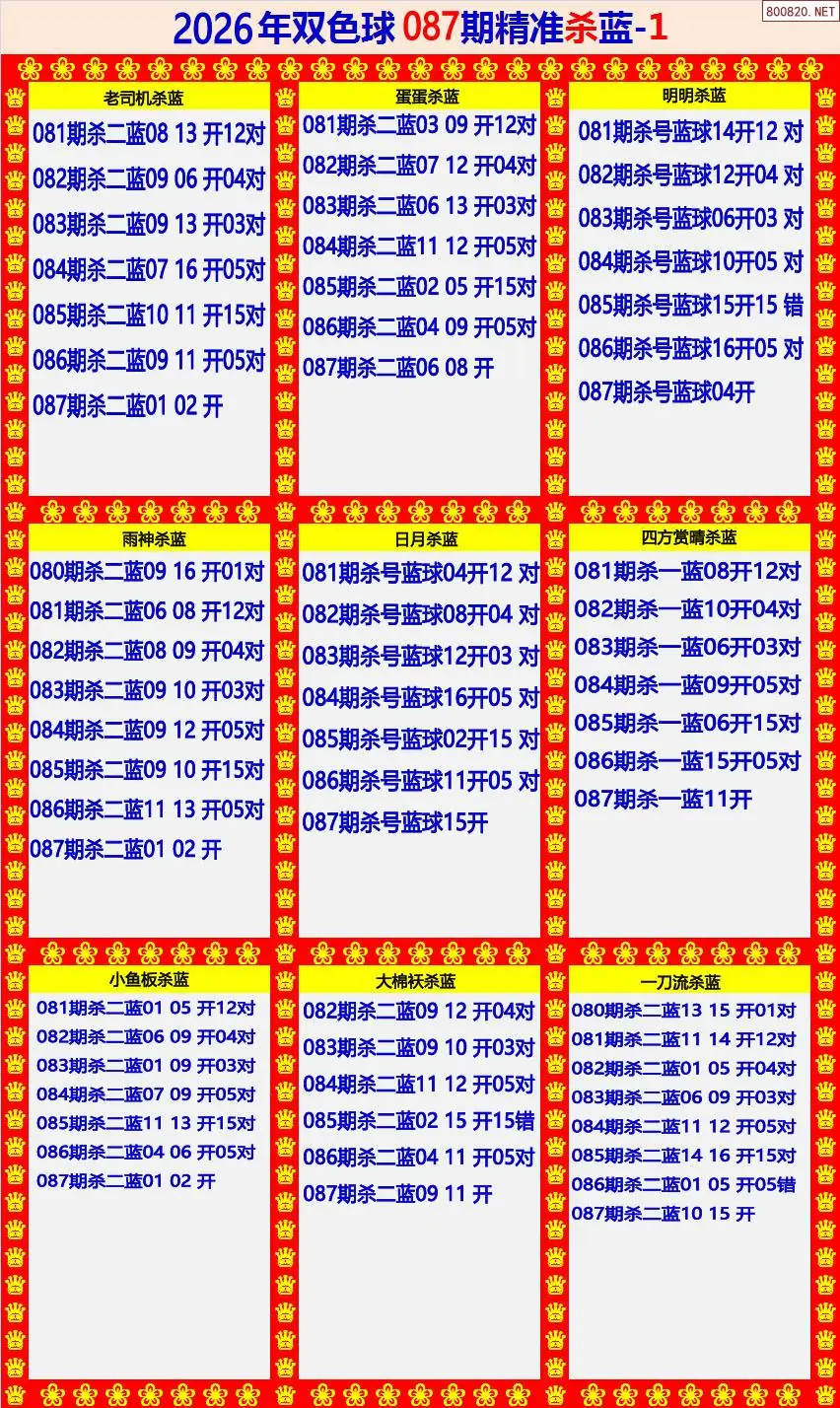 双色球精准杀蓝1版
