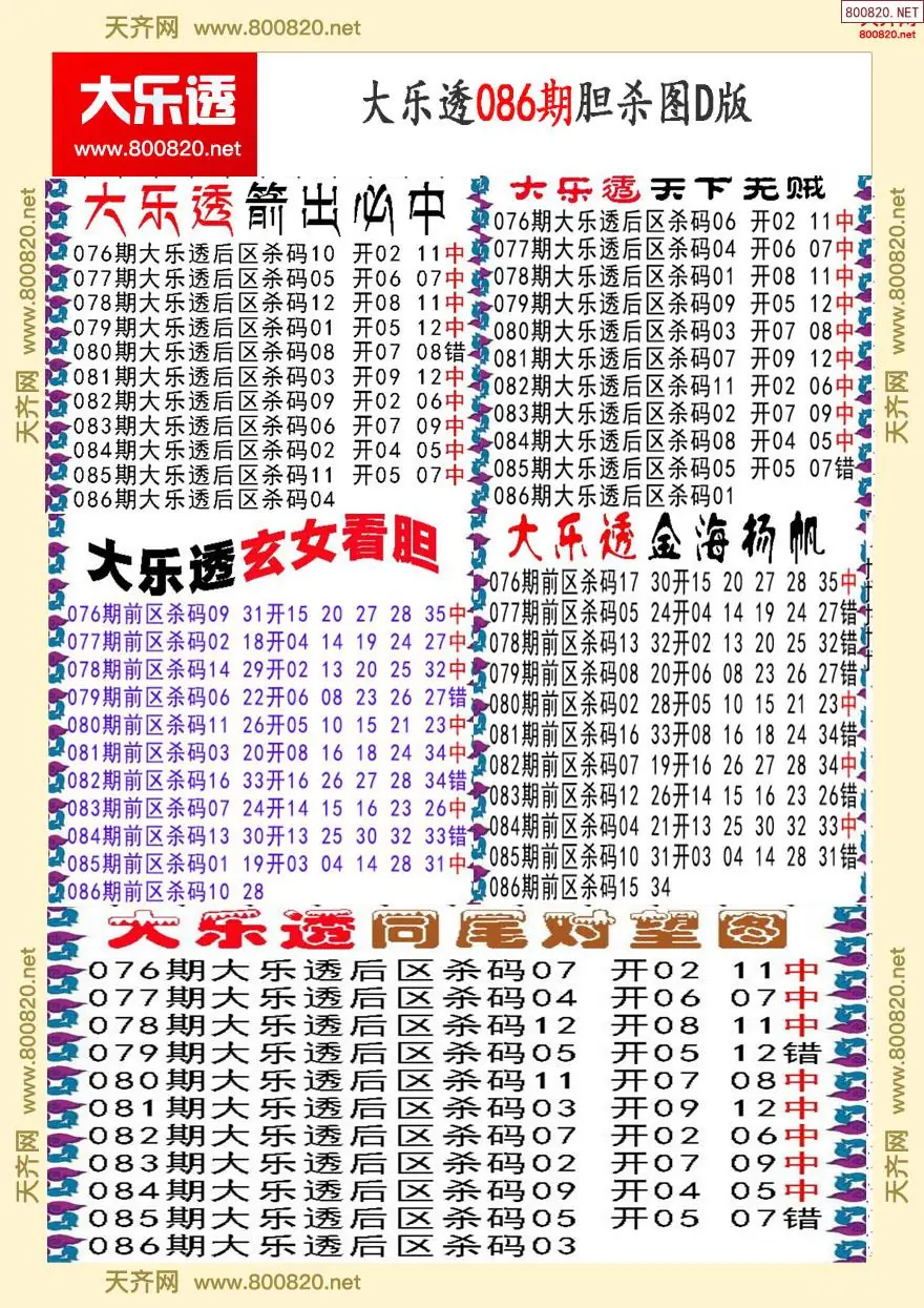 大乐透胆杀图D版