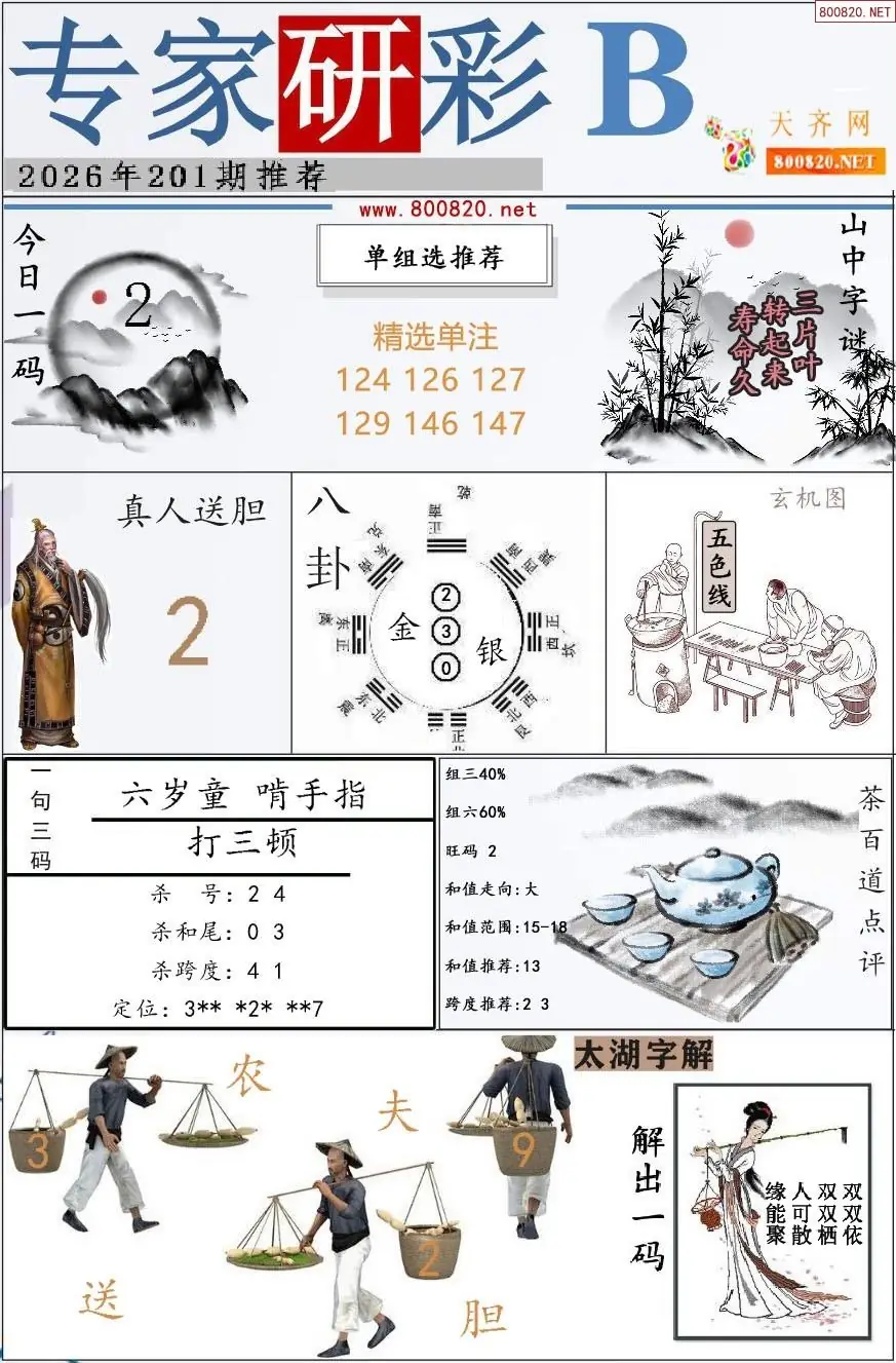 A350专家研彩B版