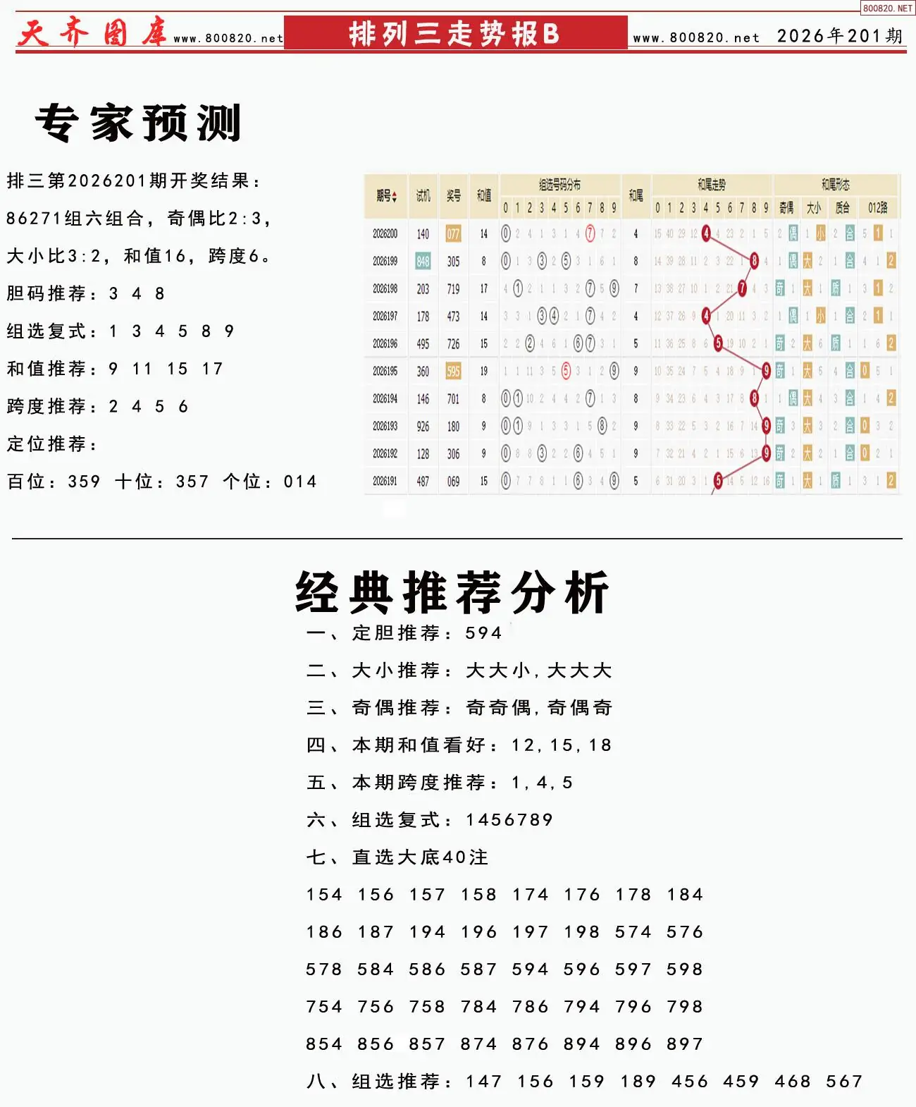 体彩排列三走势报B