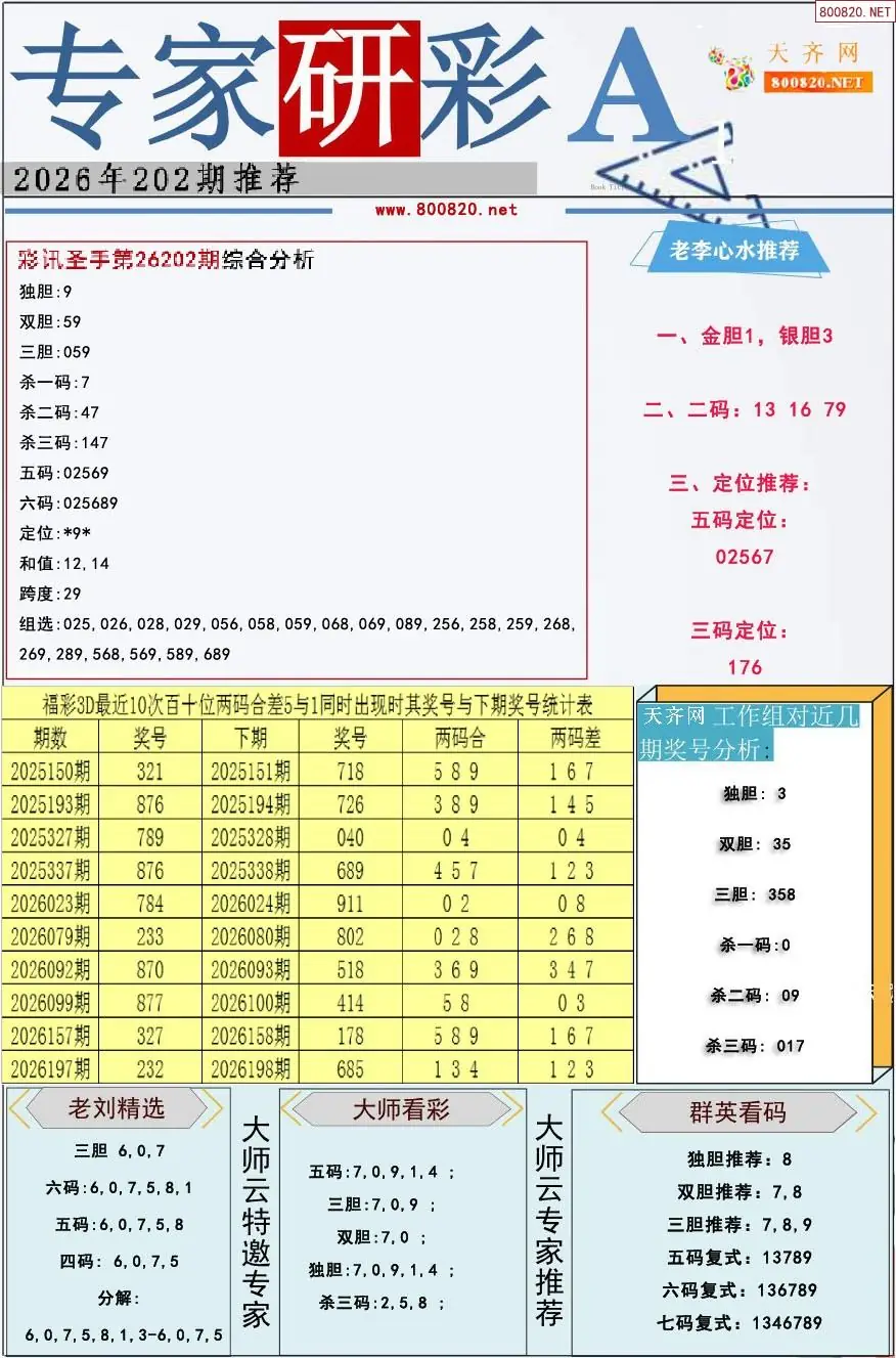 A349专家研彩A版