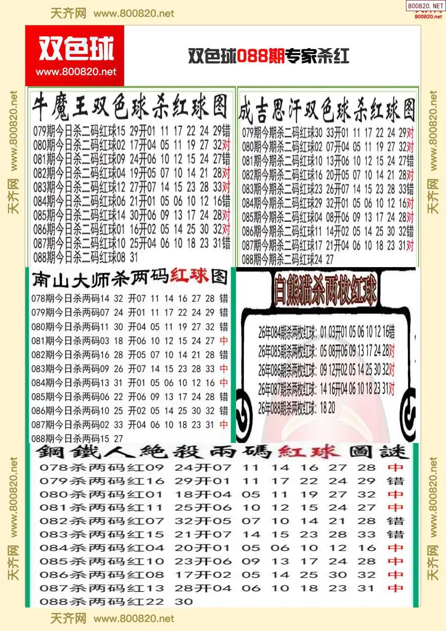 双色球专家杀红