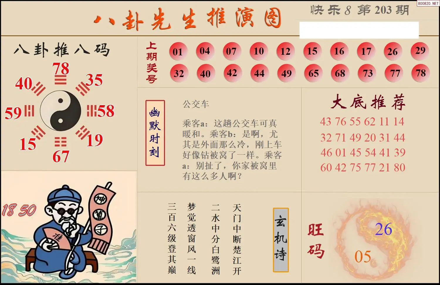 八卦推演图
