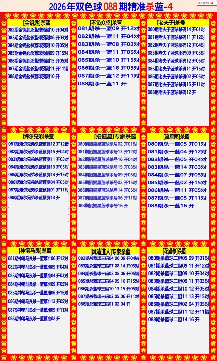 双色球精准杀蓝4版