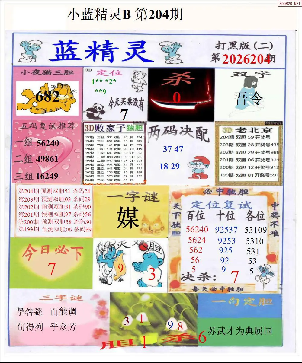 A196小蓝精灵B
