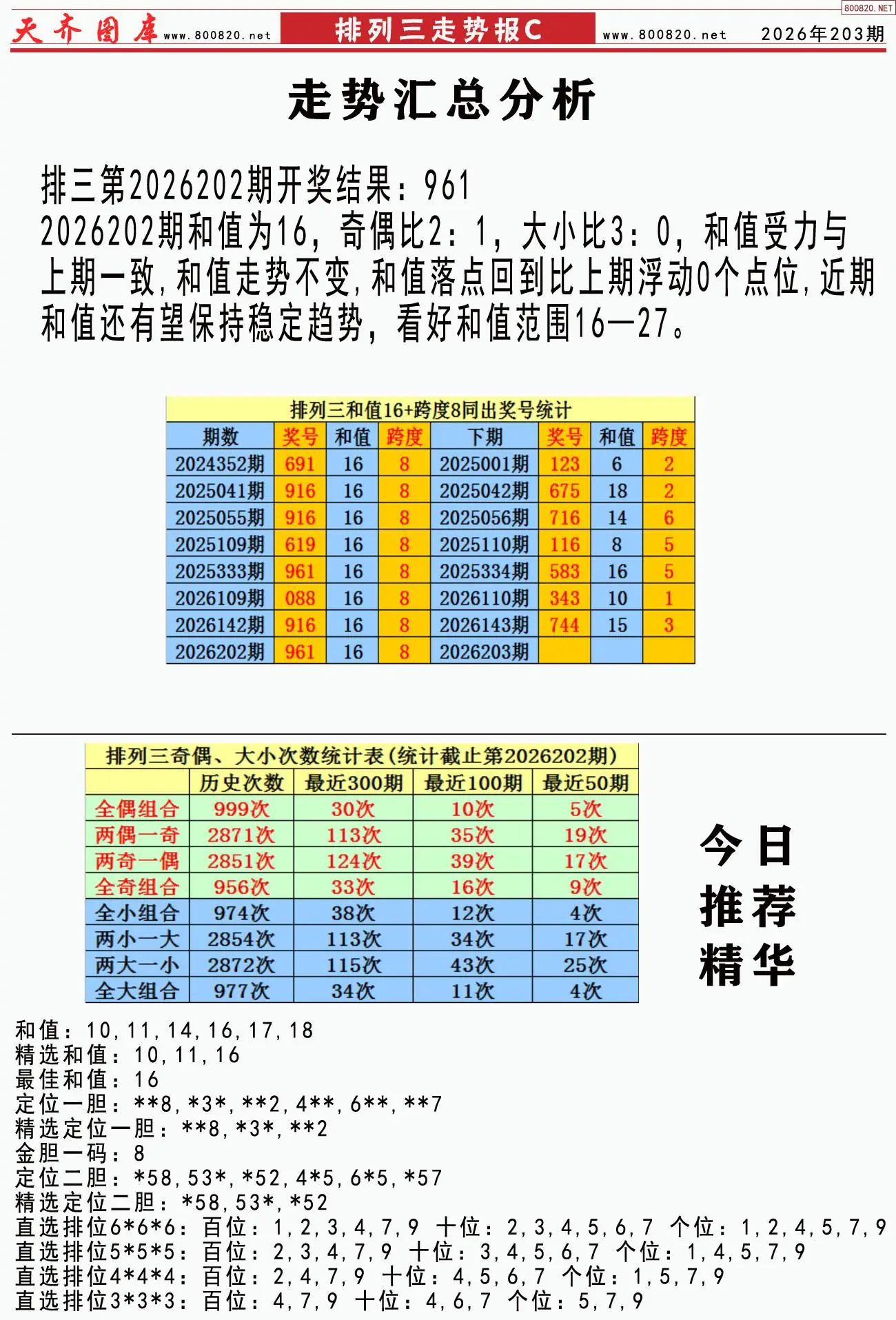 体彩排列三走势报C