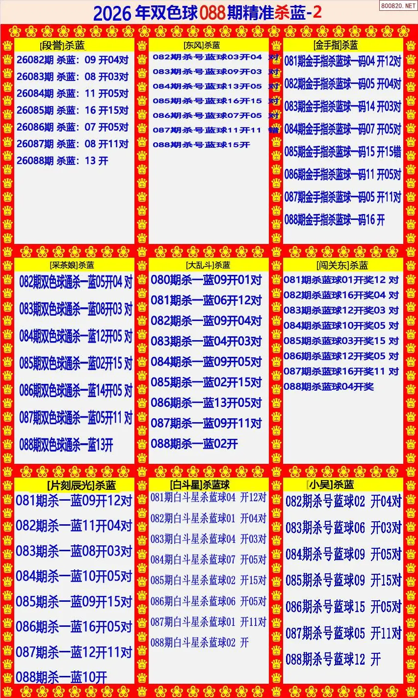 双色球精准杀蓝2版