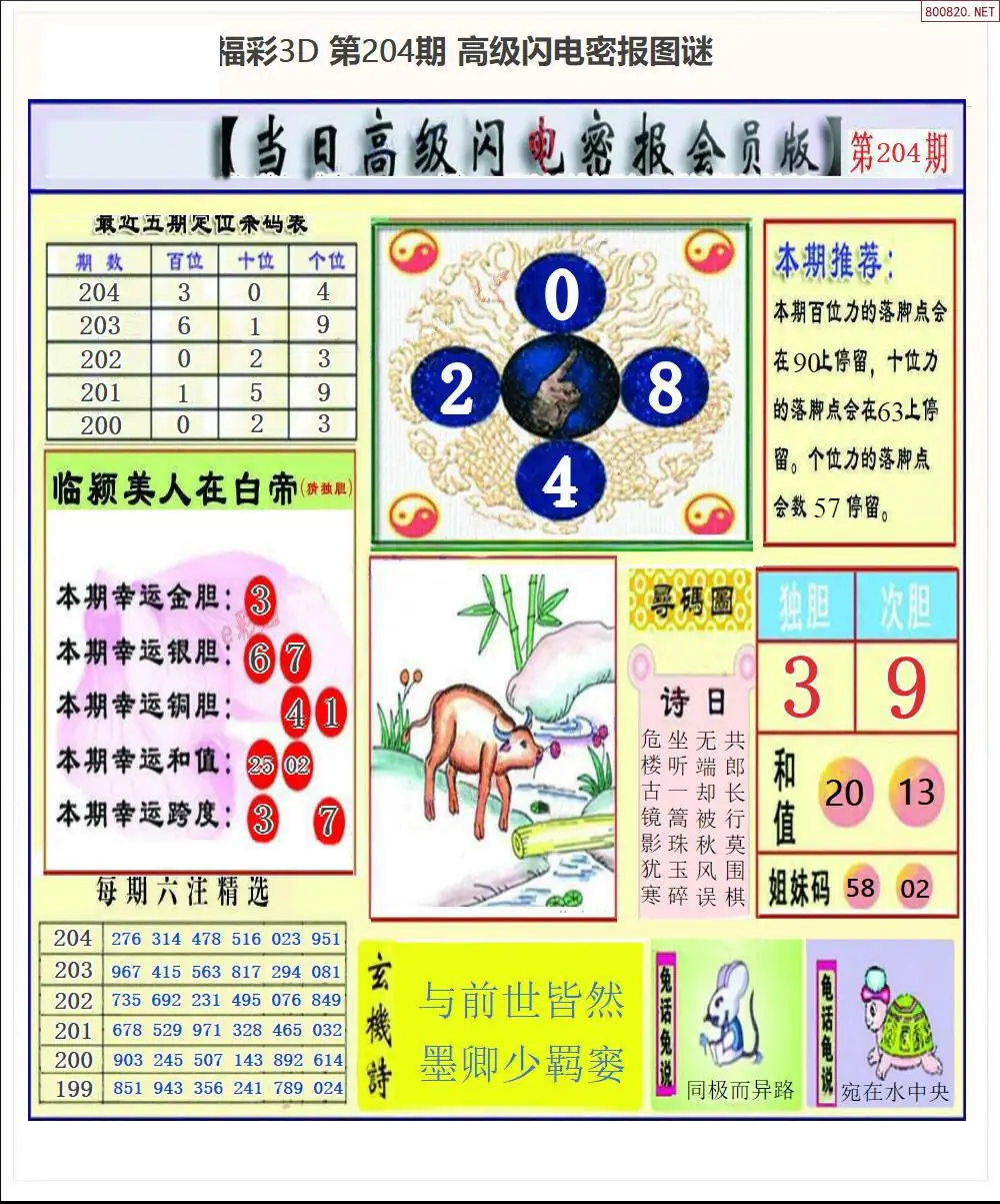 A265闪电密报