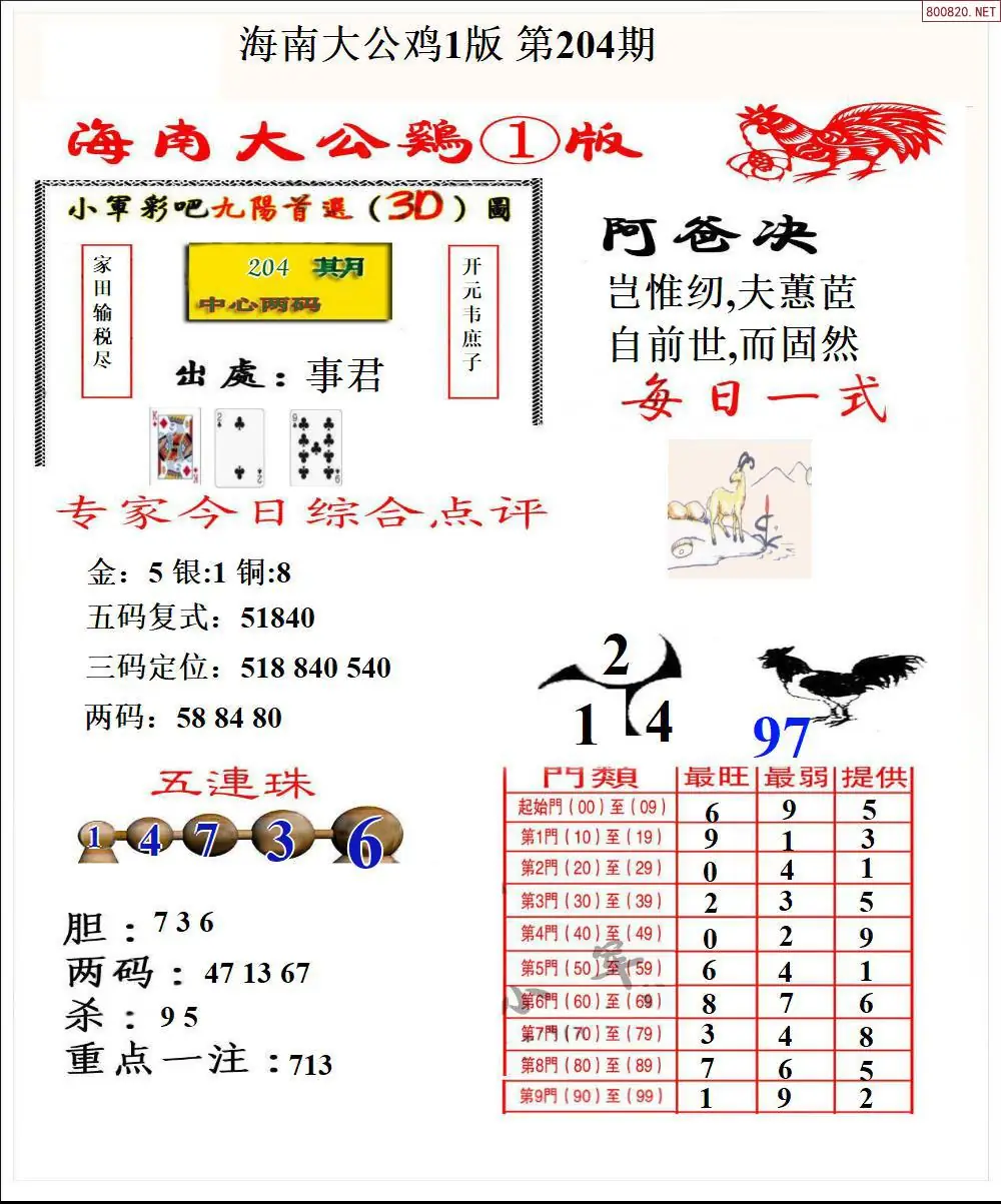 A197大公鸡1版