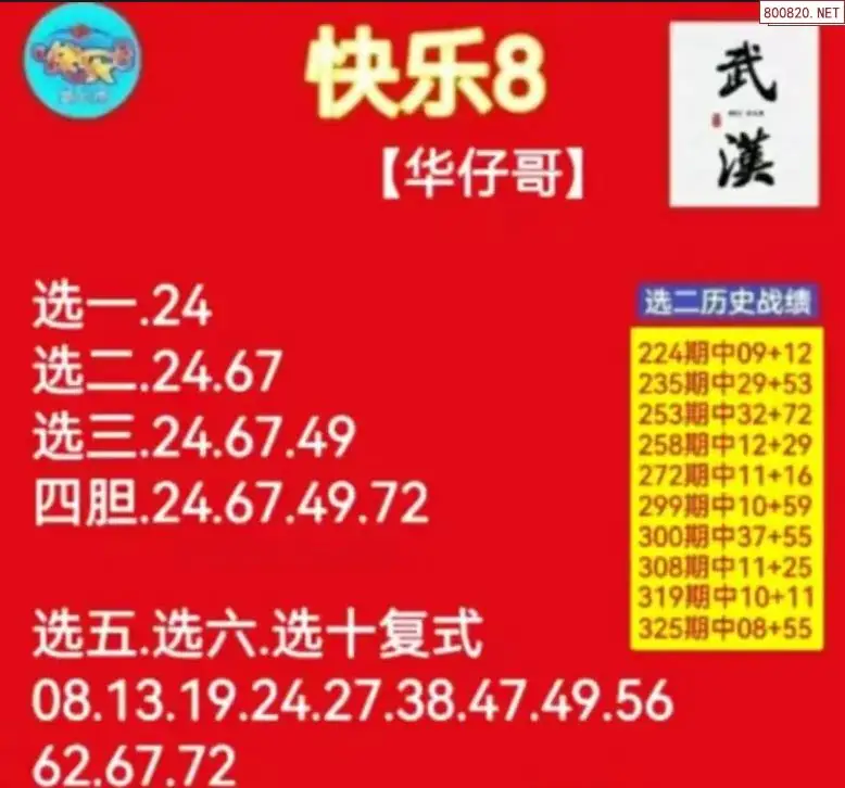 华仔哥推荐