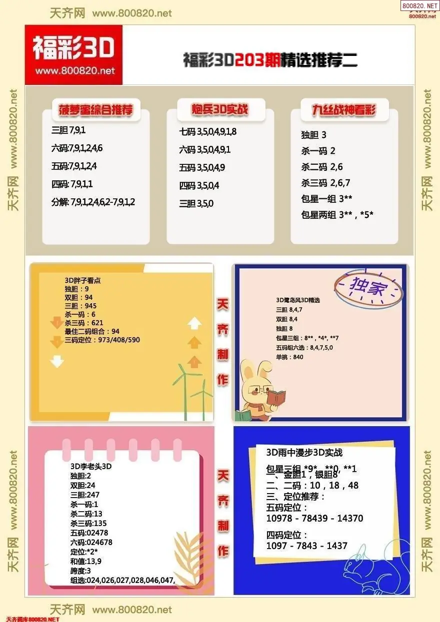A360福彩3d精选推荐二