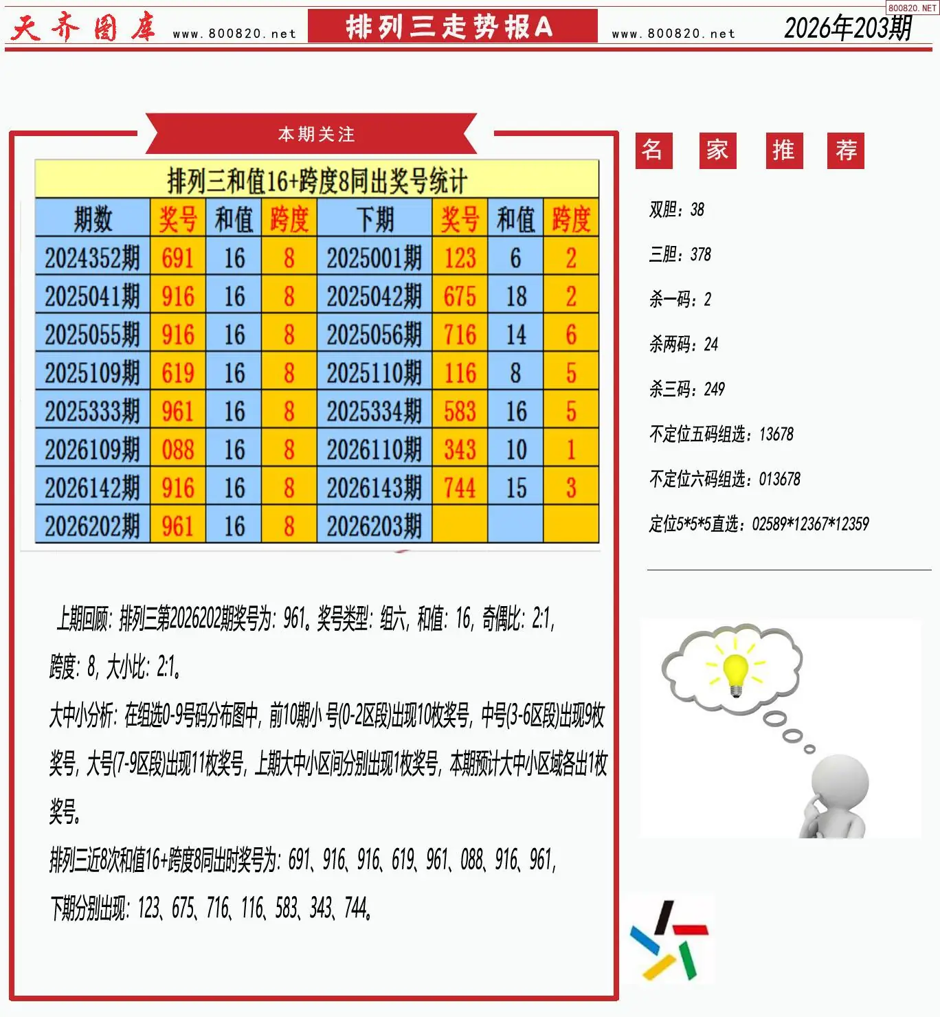 体彩排列三走势报A