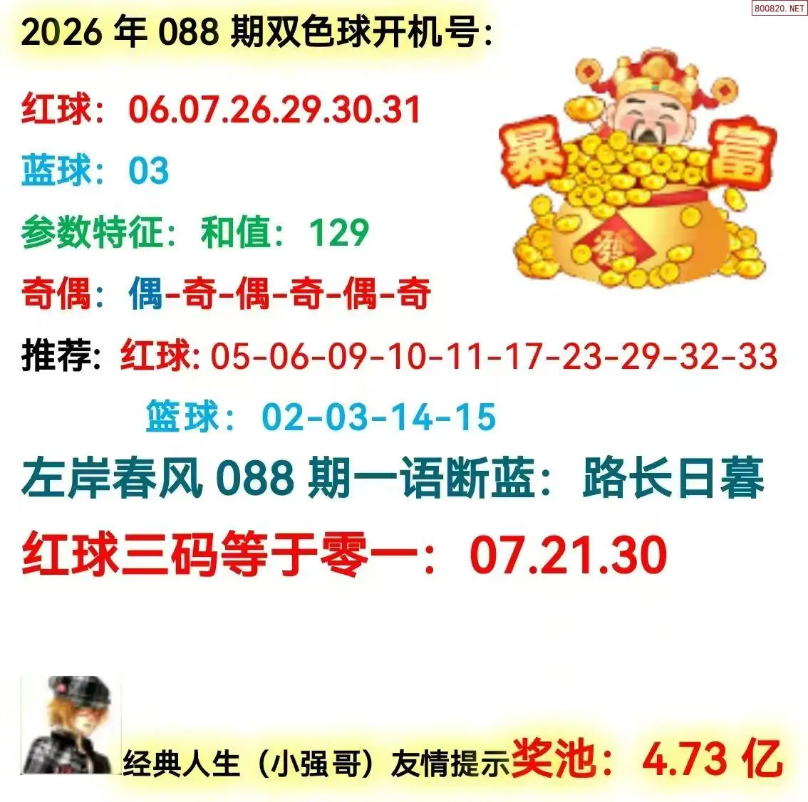双色球开机号分析
