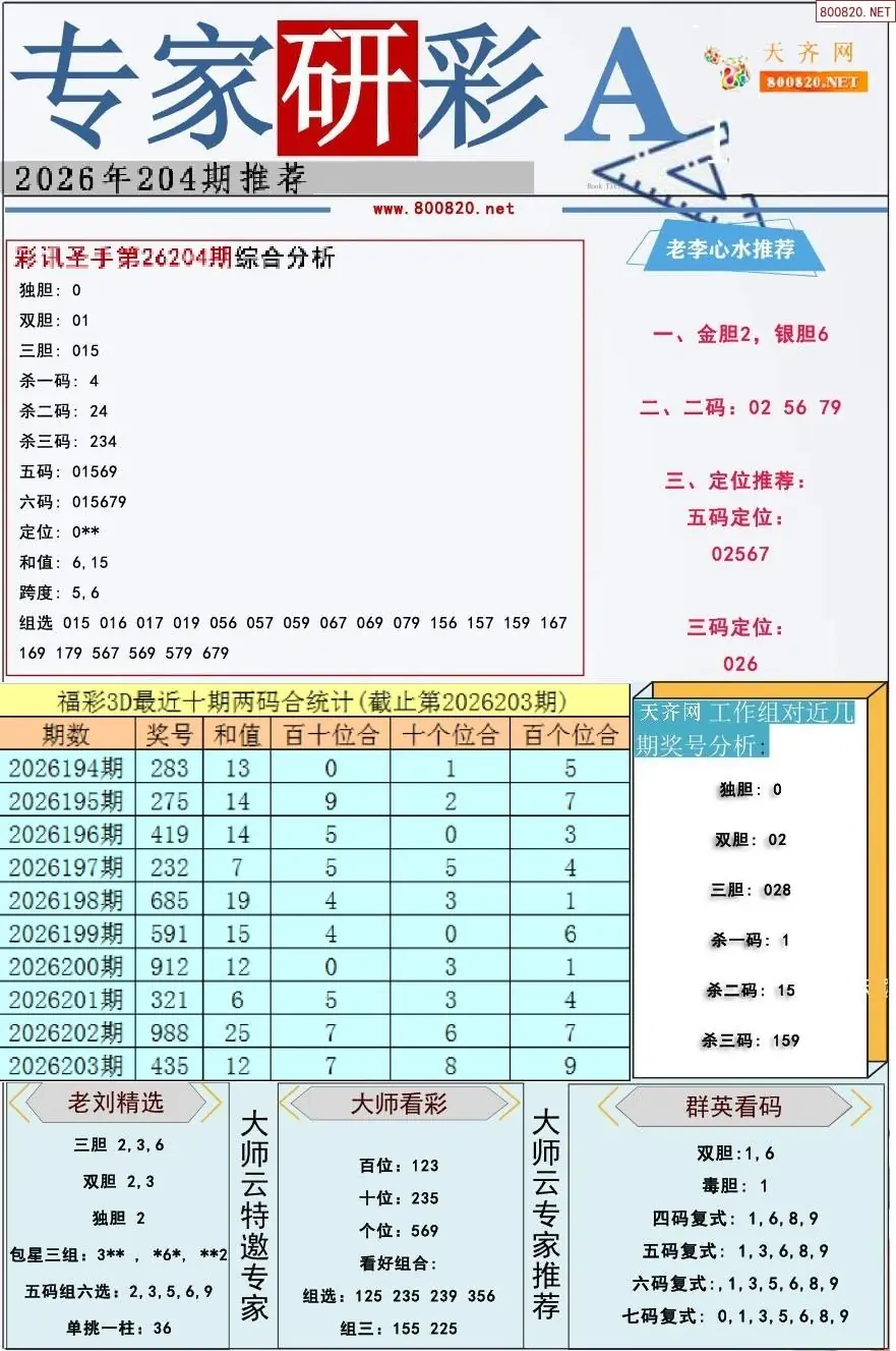A349专家研彩A版
