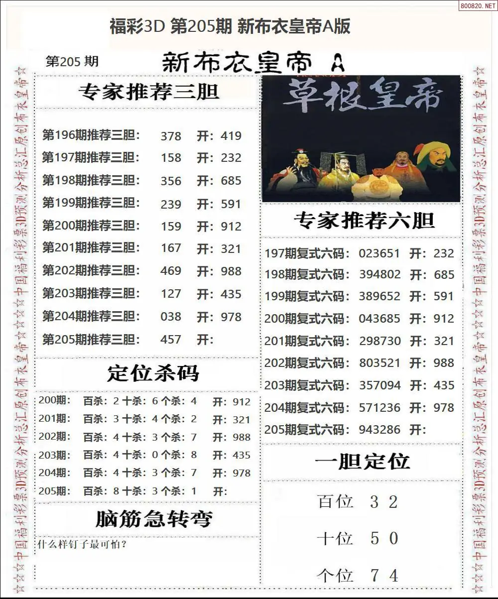 A57新布衣皇帝A