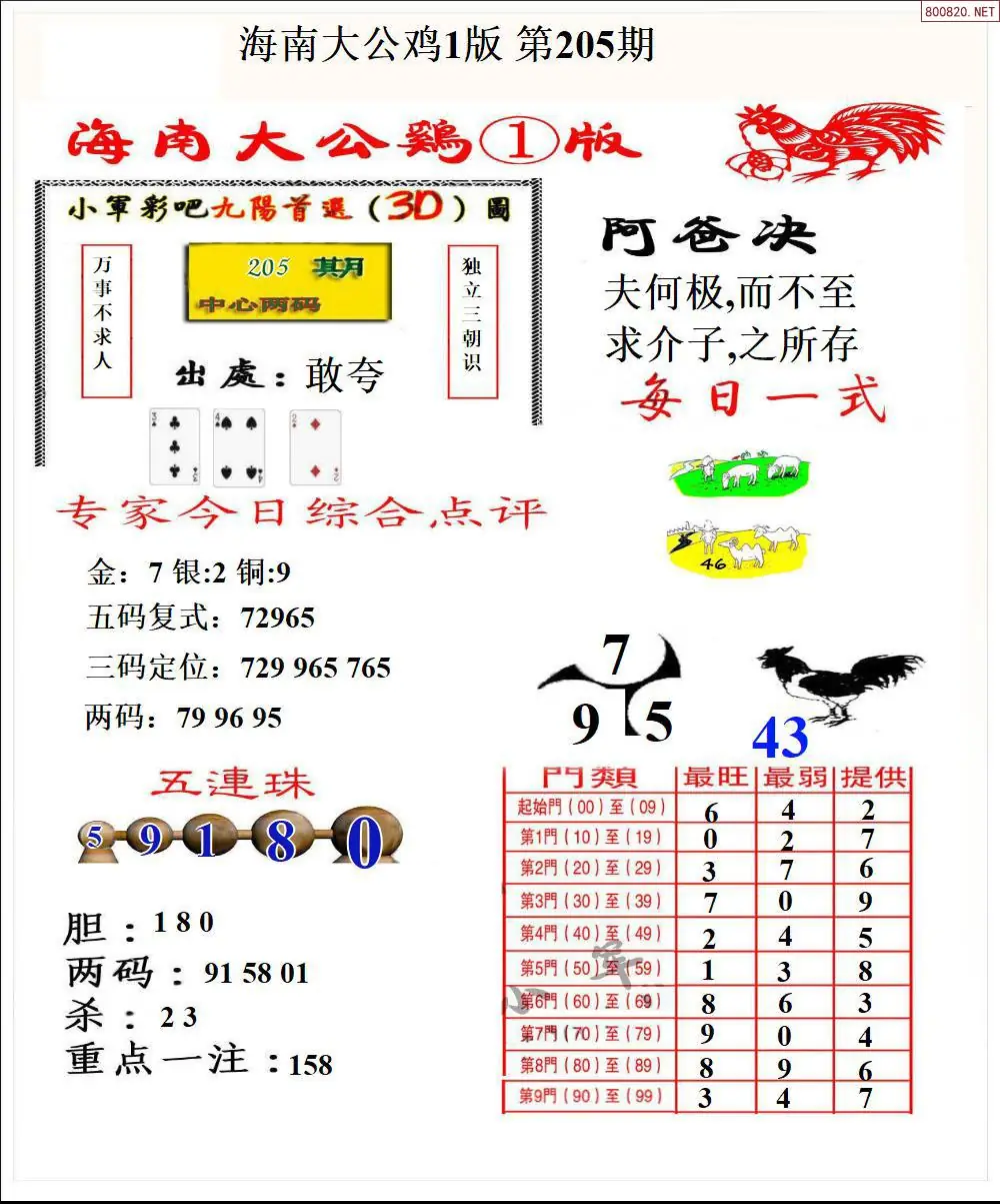 A197大公鸡1版