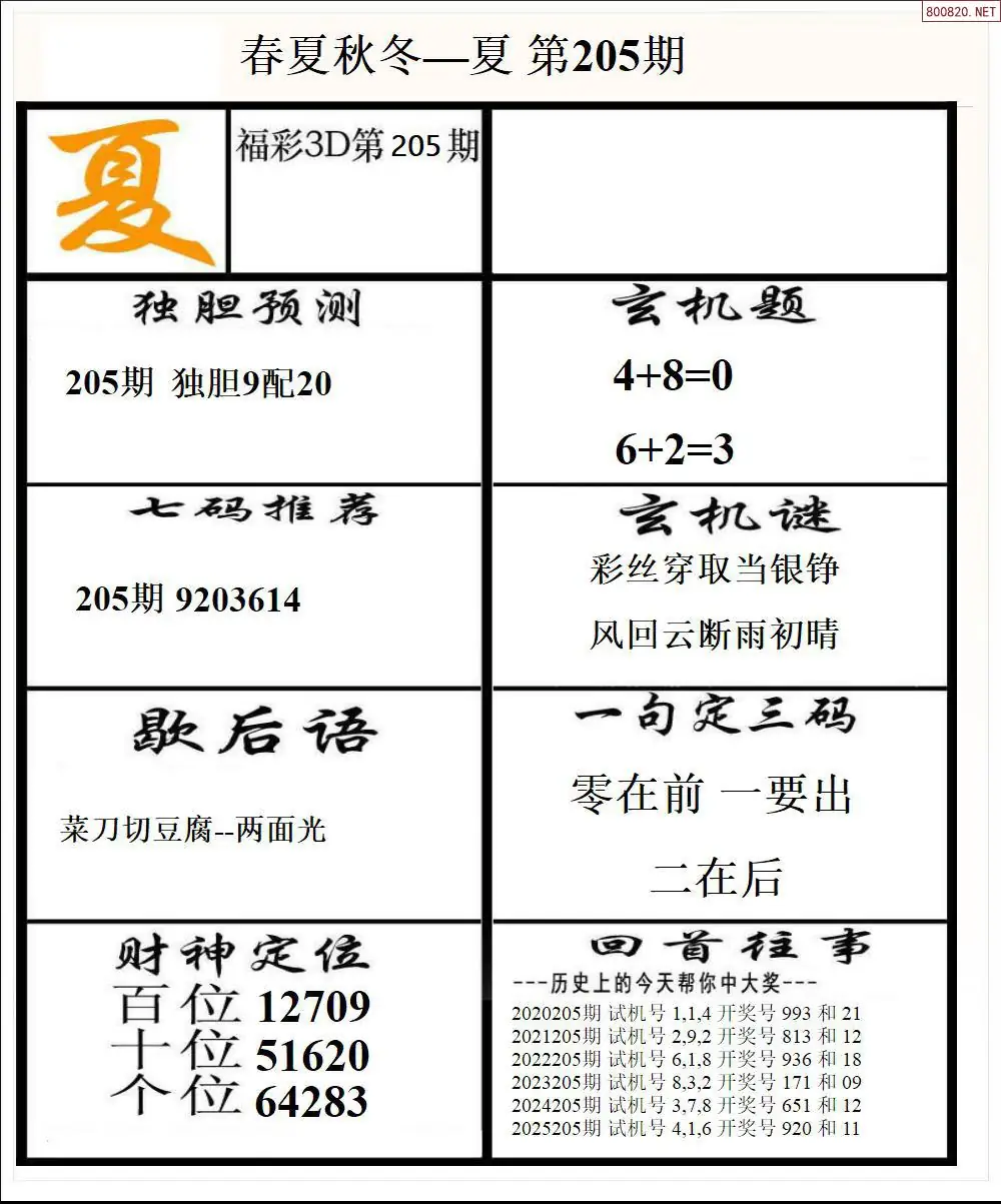 A190春夏秋冬2版