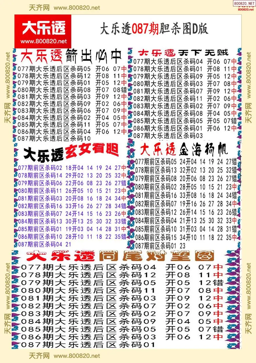 大乐透胆杀图D版