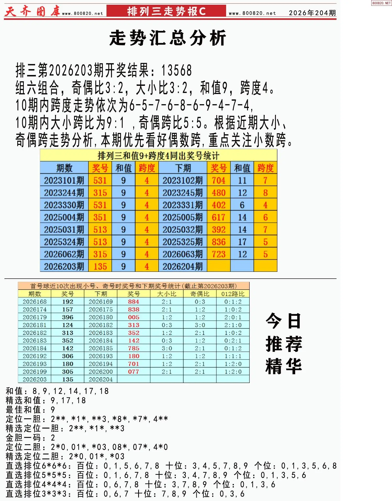体彩排列三走势报C