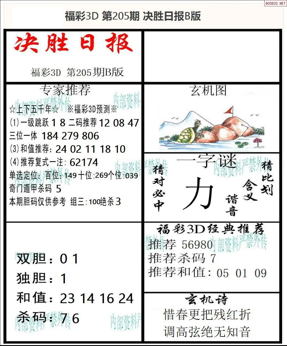 A363决胜报B版