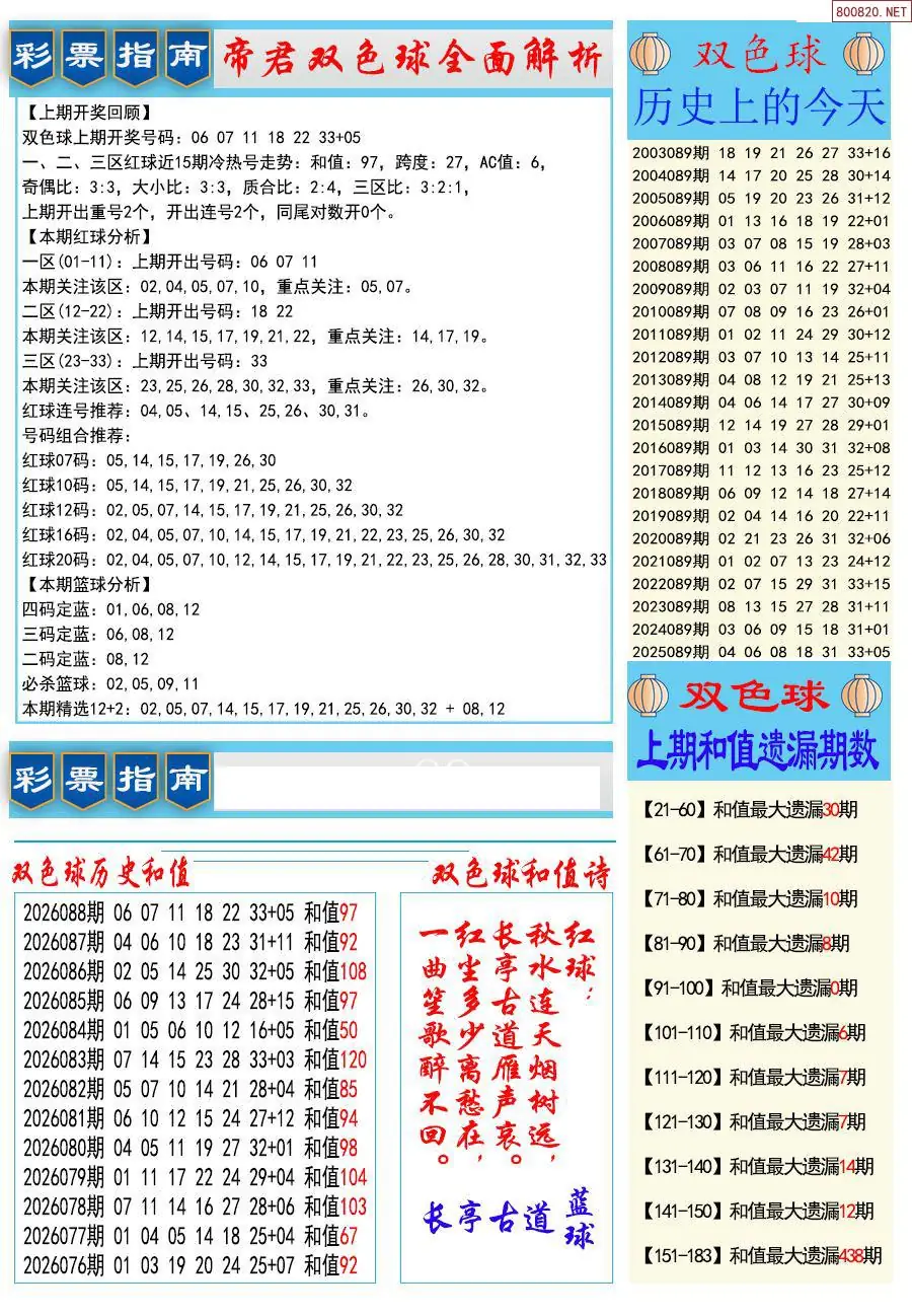 牛彩指南