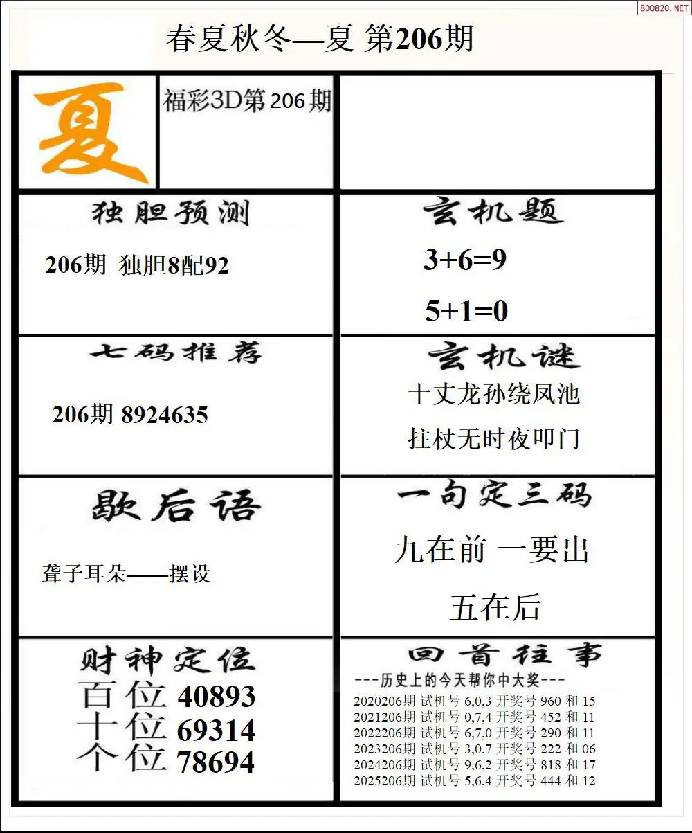 A190春夏秋冬2版