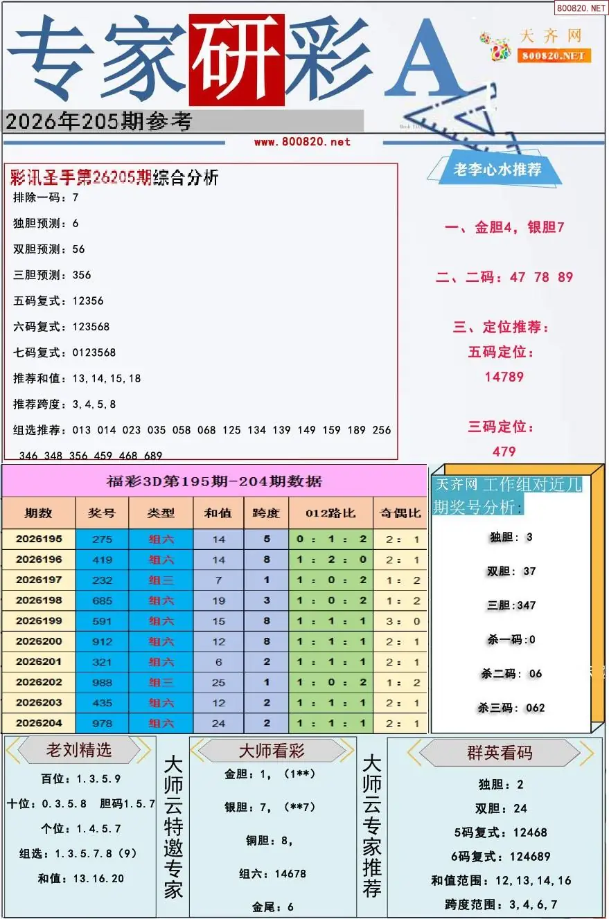 A349专家研彩A版