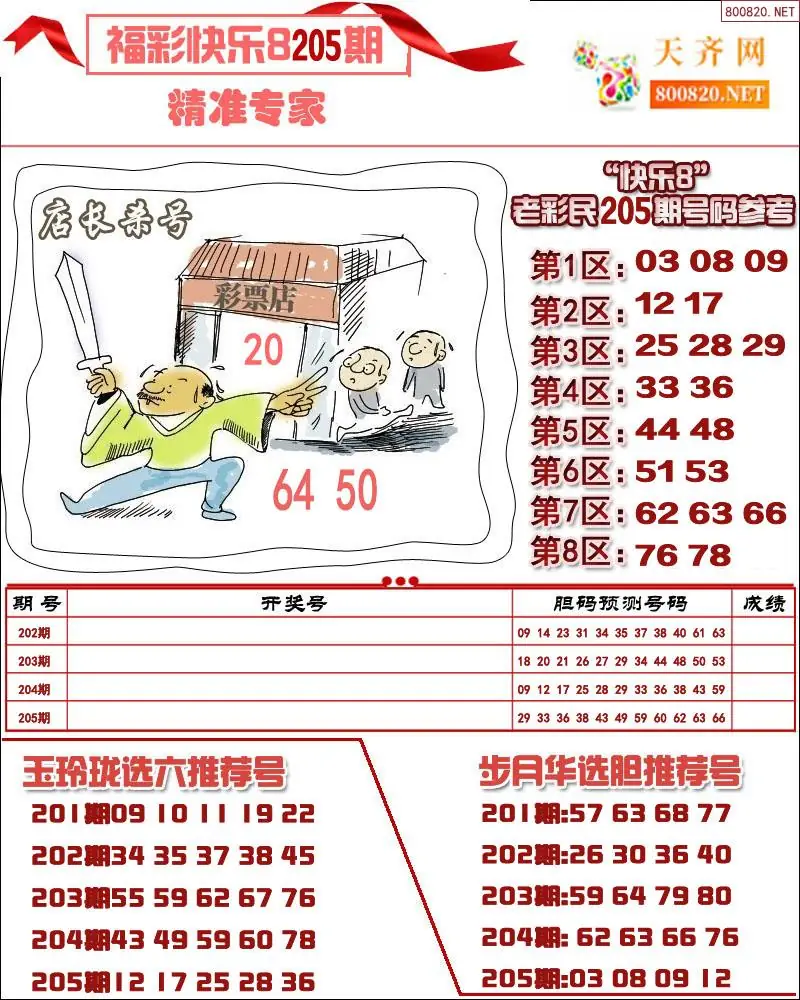 快乐8专家荐号