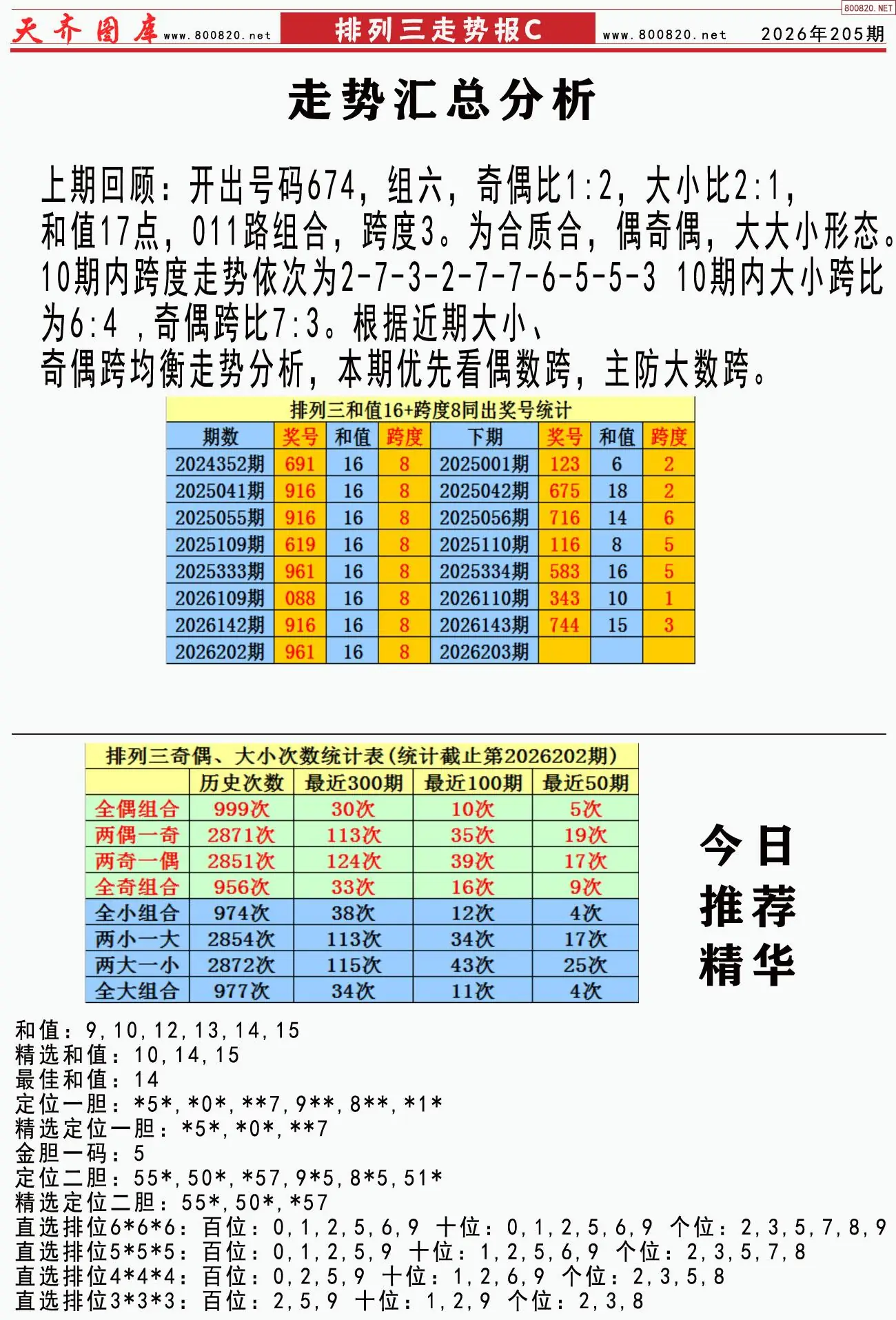 体彩排列三走势报C