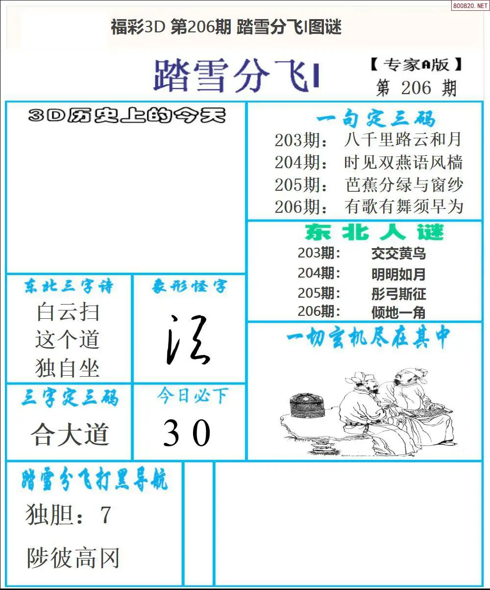 A167东北彩报1版