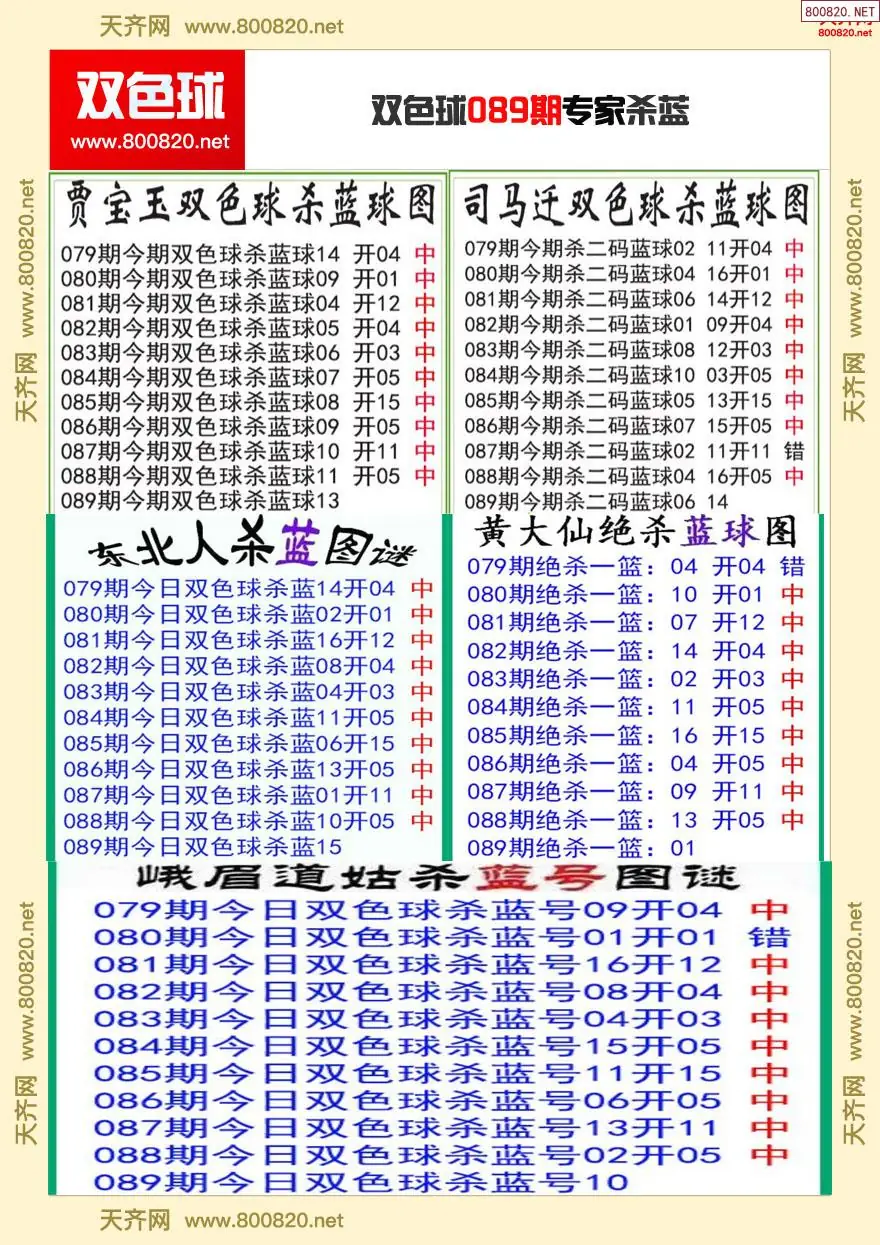 双色球专家杀蓝