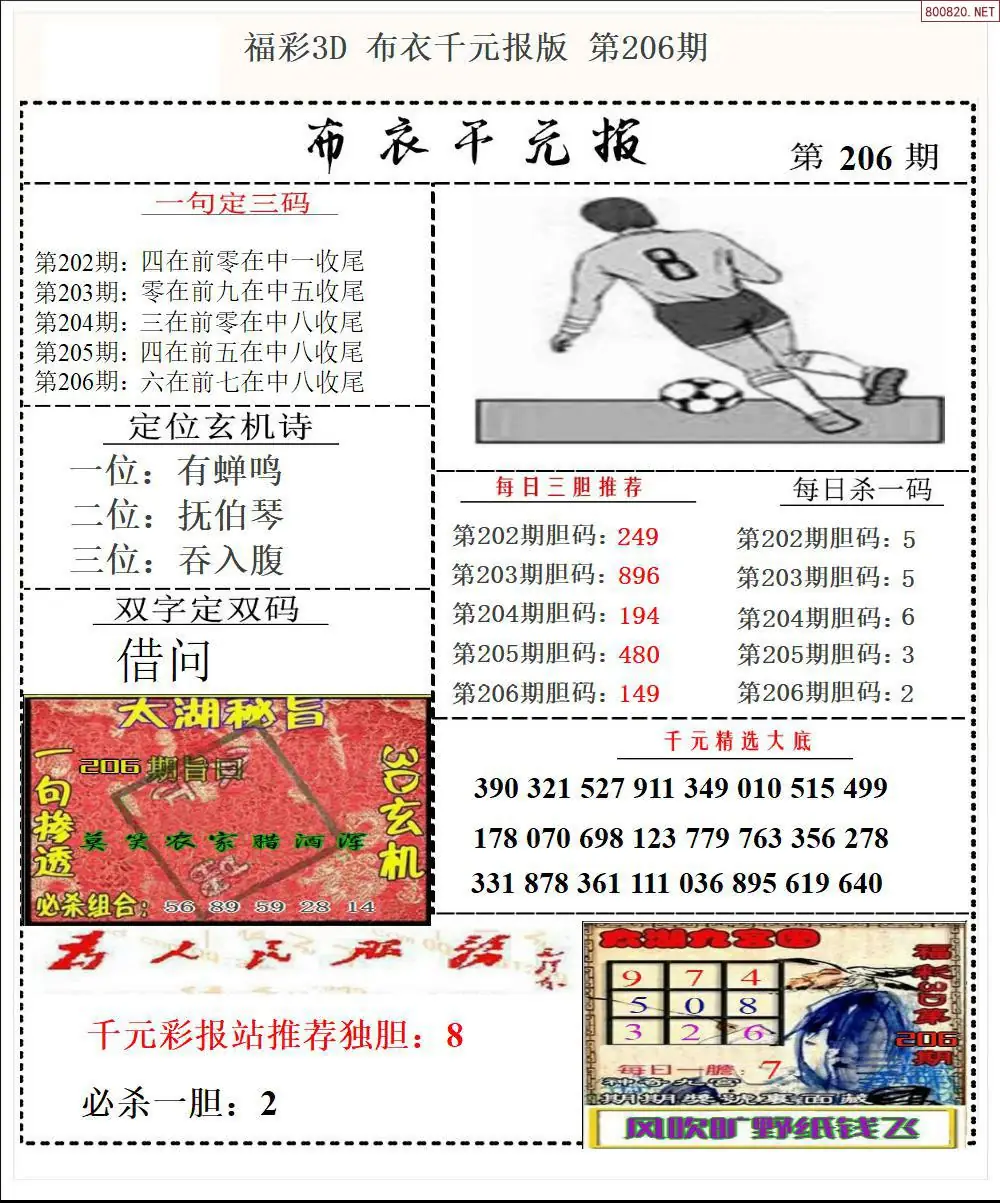 A32布衣千元报