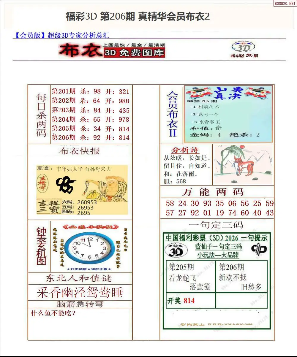 A70真精华会员布衣2
