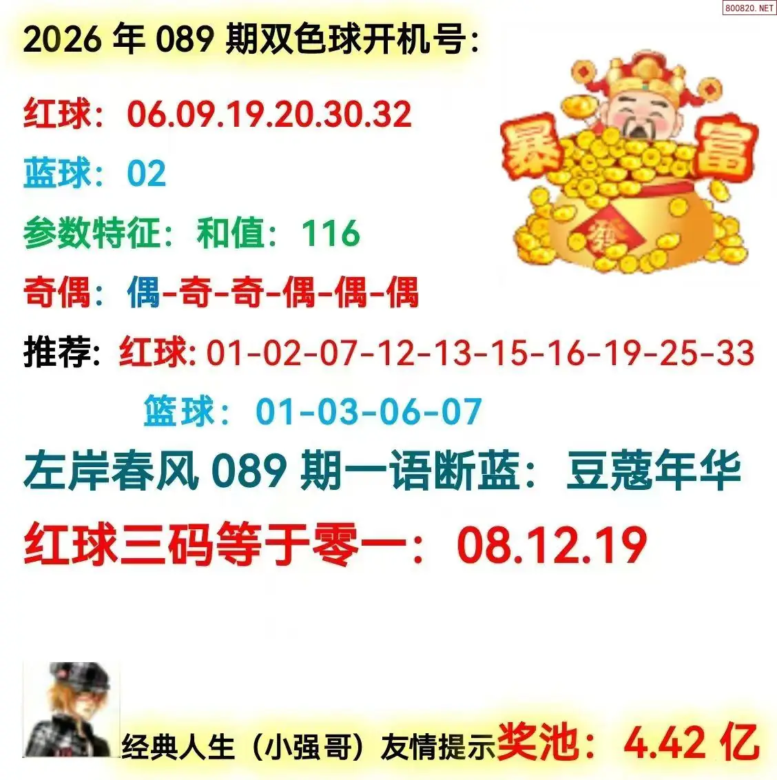 双色球开机号分析