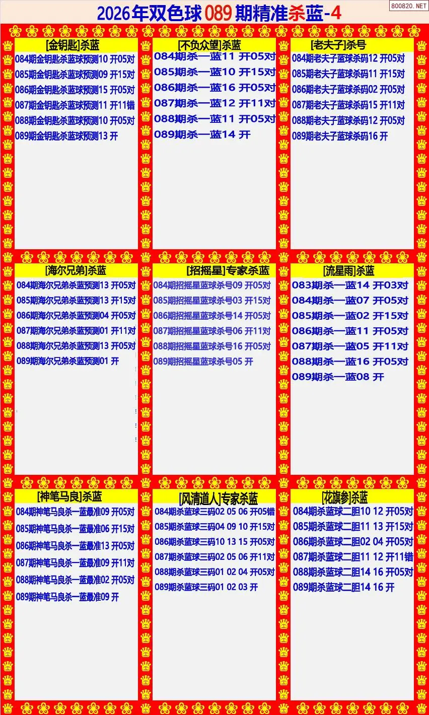 双色球精准杀蓝4版